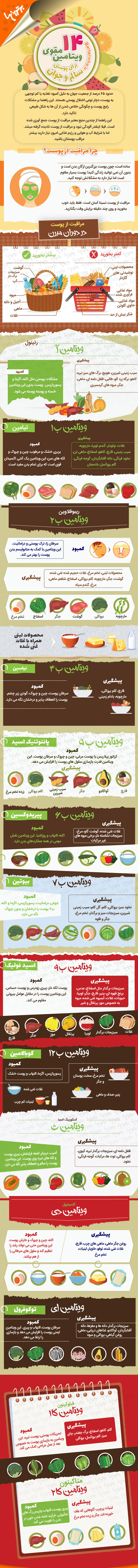 ۱۴ ویتامین مقوی برای پوستی سالم و جوان+اینفوگرافیک