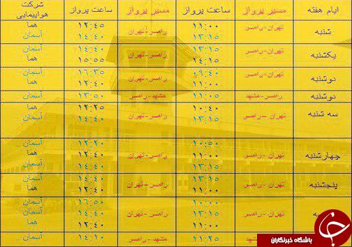 پروازهای چهارشنبه اول آذر ماه از فرودگاه های مازندران