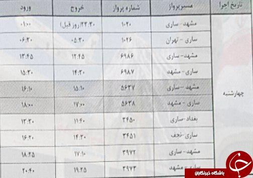 پروازهای چهارشنبه اول آذر ماه از فرودگاه های مازندران