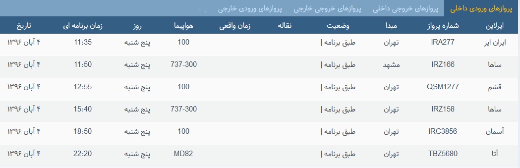 پرواز&zwnj;های پنج شنبه ۴ آبان از فرودگاه بین المللی ارومیه