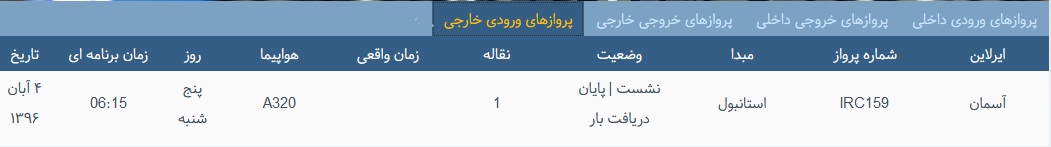 پرواز&zwnj;های پنج شنبه ۴ آبان از فرودگاه بین المللی ارومیه