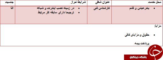 استخدام کارشناس فنی در بندرعباس و قشم استخدام کارشناس فنی در بندرعباس و قشم