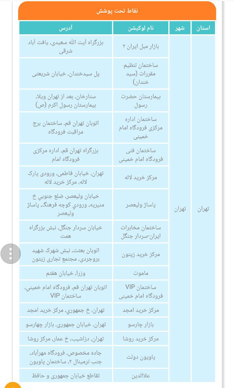 جدول مراکز ارائه دهنده وای فای رایگان از سوی اپراتورهای کشور جدول مراکز ارائه دهنده وای فای رایگان از سوی اپراتورهای کشور