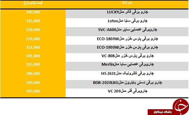 لیست ارزانترین جارو برقی های موجود در بازار