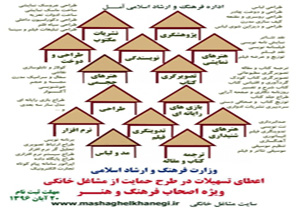 ساماندهی مشاغل خانگی در آمل