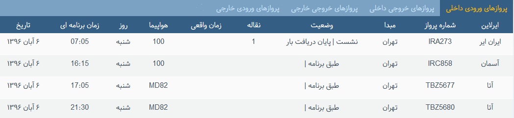 پرواز&zwnj;های شنبه ۶ آبان از فرودگاه بین المللی ارومیه
