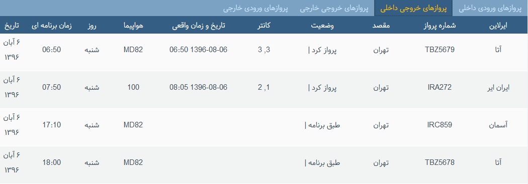 پرواز&zwnj;های شنبه ۶ آبان از فرودگاه بین المللی ارومیه