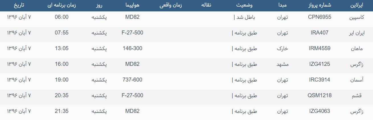 پرواز&zwnj;های ورودی و خروجی از فرودگاه بین المللی بوشهر