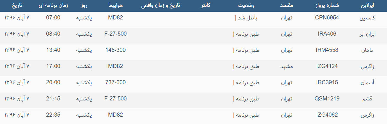پرواز&zwnj;های ورودی و خروجی از فرودگاه بین المللی بوشهر