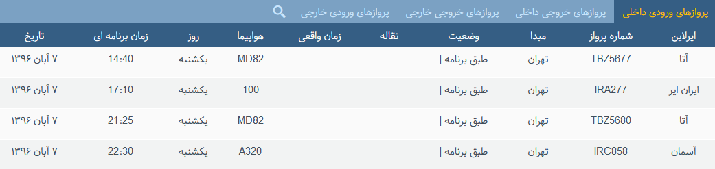 پرواز&zwnj;های یکشنبه ۷ آبان  از فرودگاه بین المللی ارومیه