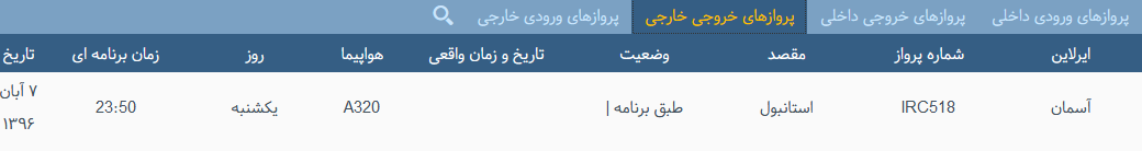 پرواز&zwnj;های یکشنبه ۷ آبان  از فرودگاه بین المللی ارومیه