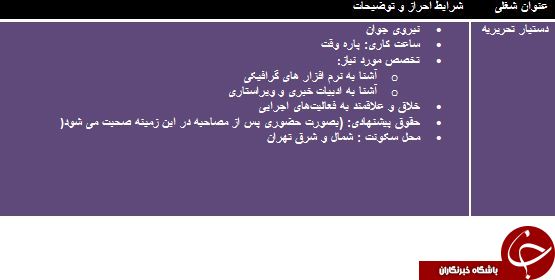 استخدام دستیار تحریریه در یک پایگاه خبری