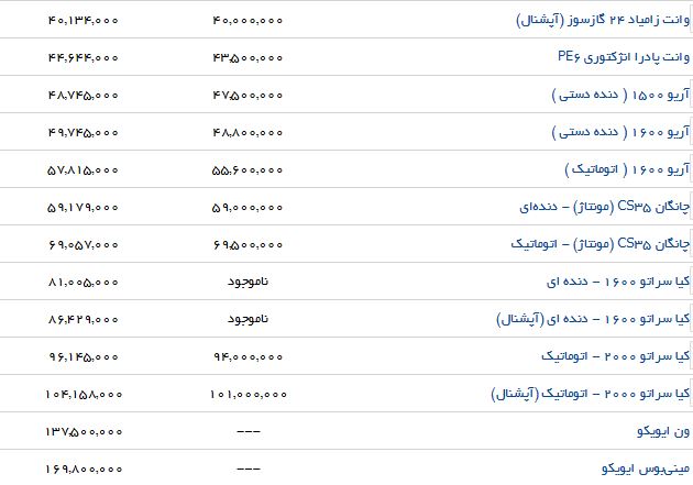 خرید یک وانت دوگانه سوز چقدر تمام می شود؟