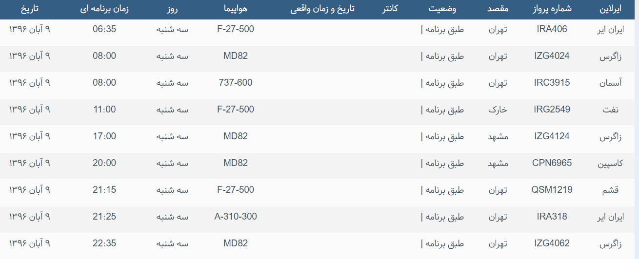 پرواز&zwnj;های ورودی و خروجی از فرودگاه بین المللی بوشهر