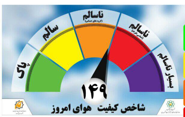 کیفیت هوای امروز مشهد ۹ مهر ماه در وضعیت هشدار