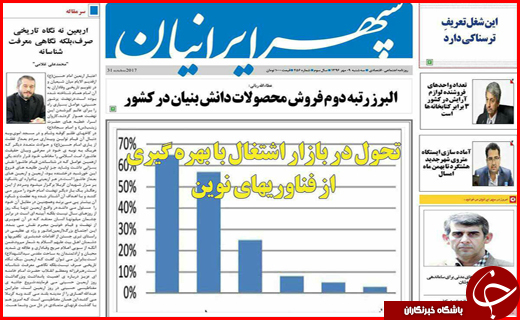 روزنامه های استانی
