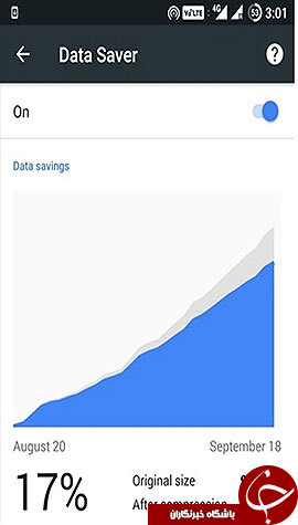 روش&zwnj;های مفید کاهش مصرف اینترنت موبایل