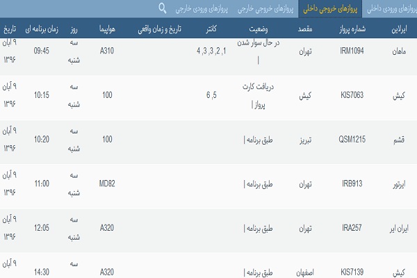 پرواز&zwnj;های فرودگاه&zwnj; بندرعباس 9 آبان 96