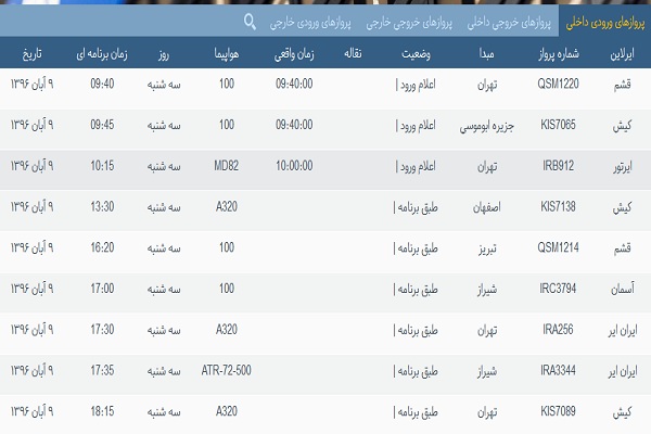 پرواز&zwnj;های فرودگاه&zwnj; بندرعباس 9 آبان 96