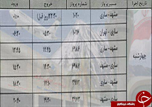 پرواز&zwnj;های چهارشنبه ۱۰ آبان از فرودگاه&zwnj; های مازندران