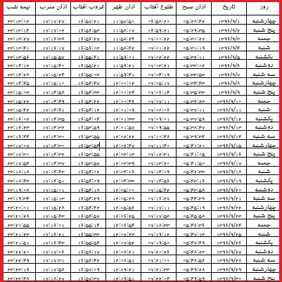 اوقات شرعی آذر ماه ۹۶ به افق رشت