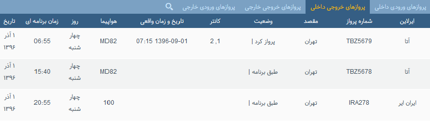 پرواز&zwnj;های چهارشنبه 1آذر ماه از فرودگاه بین المللی ارومیه