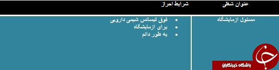 دعوت به همکاری مسئول آزمایشگاه دعوت به همکاری مسئول آزمایشگاه