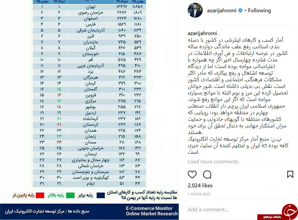 +عکس