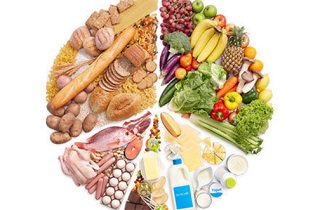 مواد معدنی حیاتی مورد نیاز بدن چیست؟