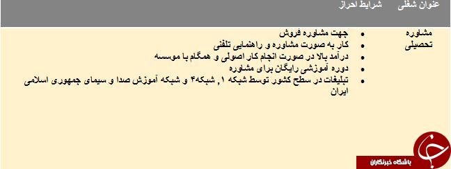 استخدام مشاوره تحصیلی در مازندران