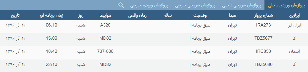 پرواز&zwnj;های شنبه ۱۱ آذر ماه از فرودگاه بین المللی ارومیه