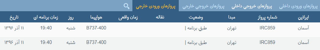 پرواز&zwnj;های شنبه ۱۱ آذر ماه از فرودگاه بین المللی ارومیه