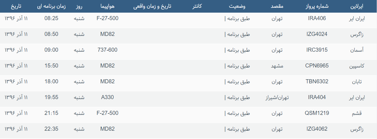 پرواز&zwnj;های ورودی و خروجی از فرودگاه بین المللی بوشهر