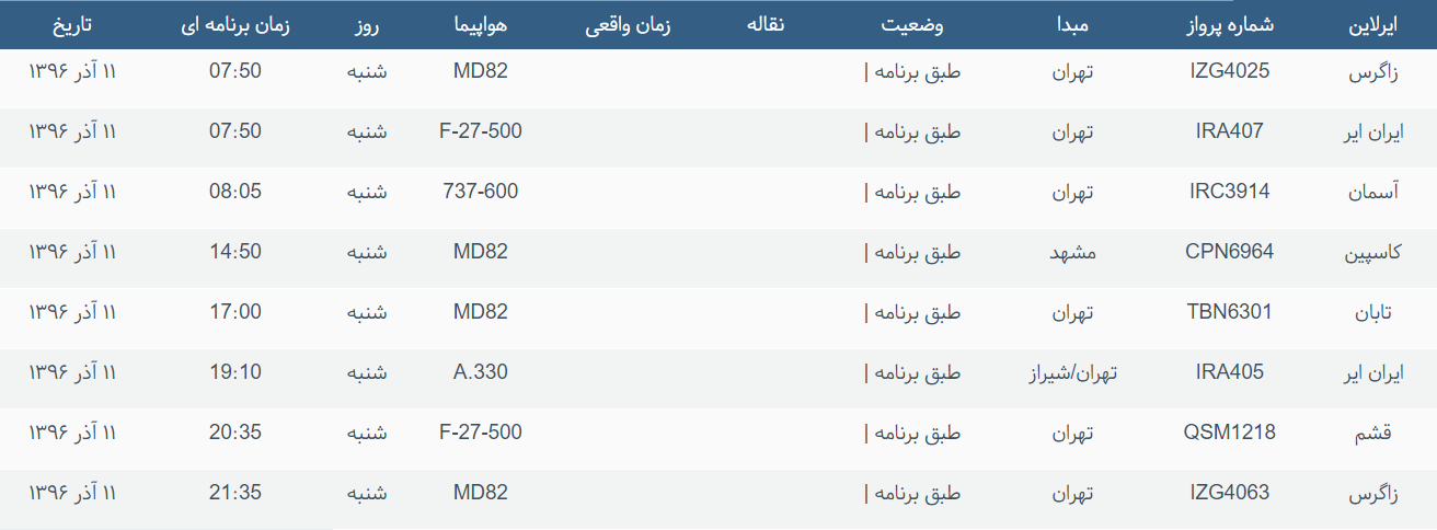 پرواز&zwnj;های ورودی و خروجی از فرودگاه بین المللی بوشهر