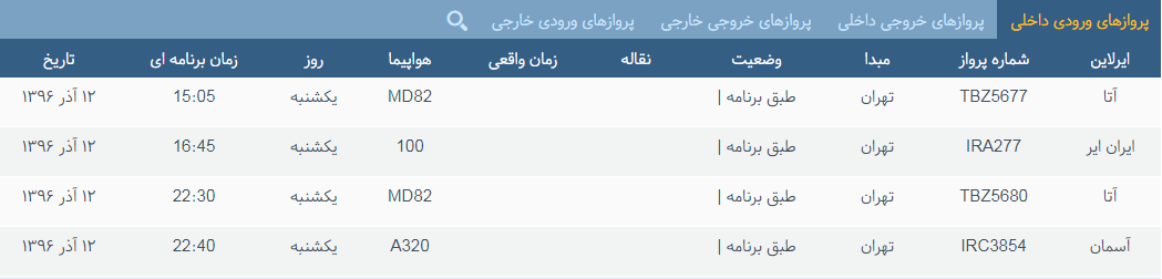 پرواز&zwnj;های یکشنبه ۱۲ آذر ماه از فرودگاه بین المللی ارومیه
