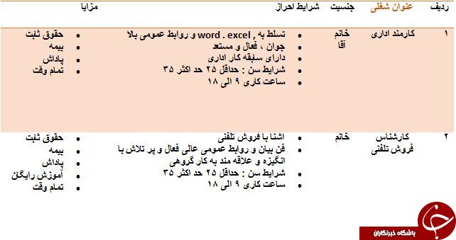 استخدام کارمند اداری