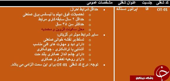 استخدام اپراتور دستگاه در قزوین