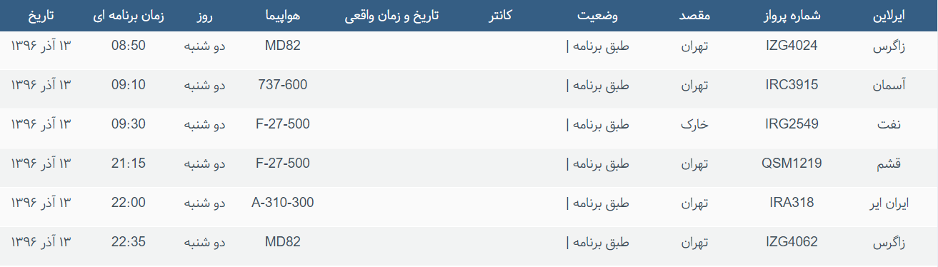 پرواز&zwnj;های ورودی و خروجی از فرودگاه بین المللی بوشهر