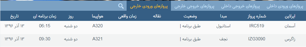 پرواز&zwnj;های دوشنبه ۱۳ آذر ماه از فرودگاه بین المللی ارومیه