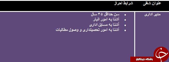 دعوت به همکاری مدیر اداری