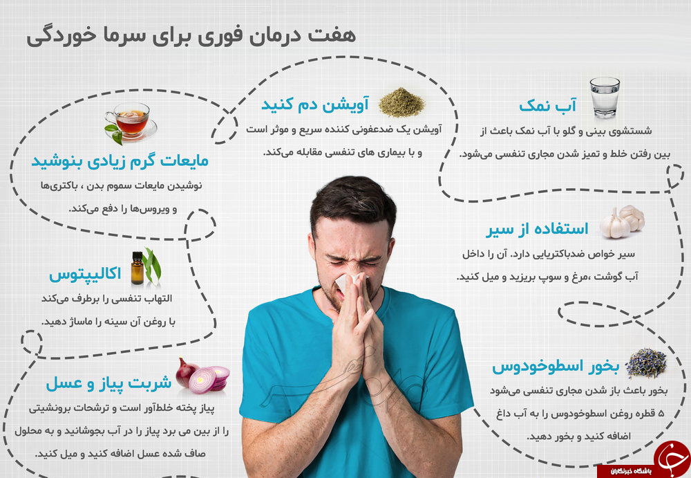 با این هفت درمان خانگی سرماخوردگی را ضربه فنی کنید