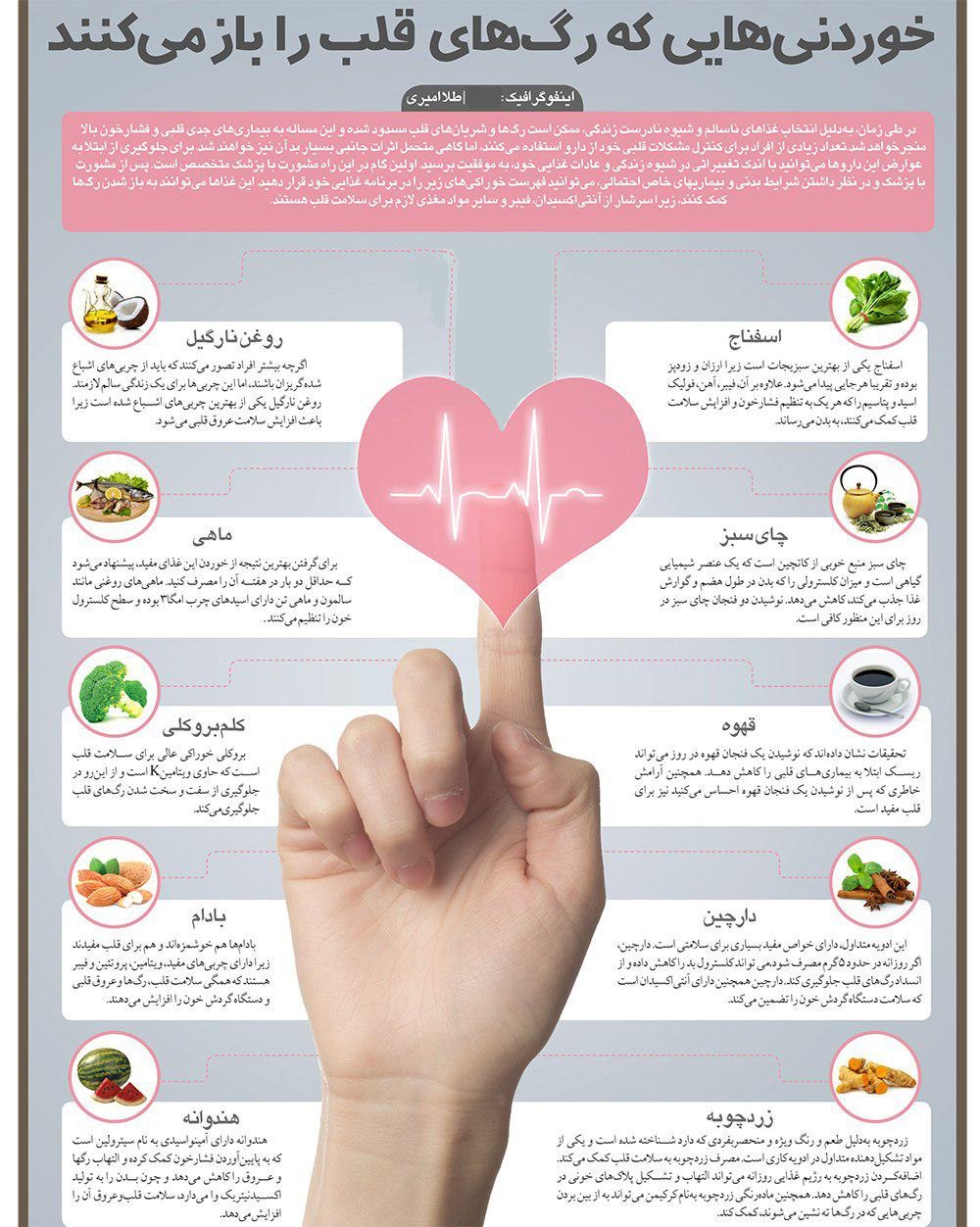 باز کردن رگ های قلب با مصرف 10 ماده غذایی + اینفوگرافی