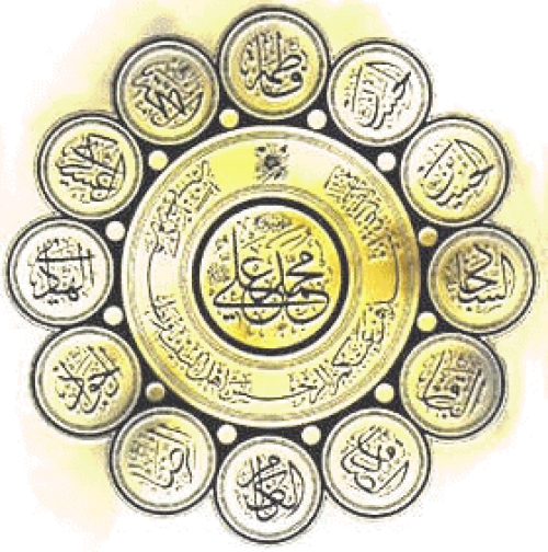 علت ذکر نشدن نام ائمه علیهم السلام در قرآن چیست؟