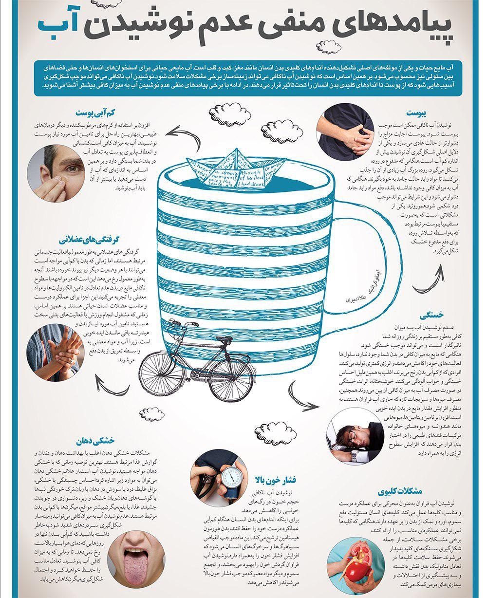 کم آب بنوشید، این بلا&zwnj;ها سرتان می&zwnj;آید