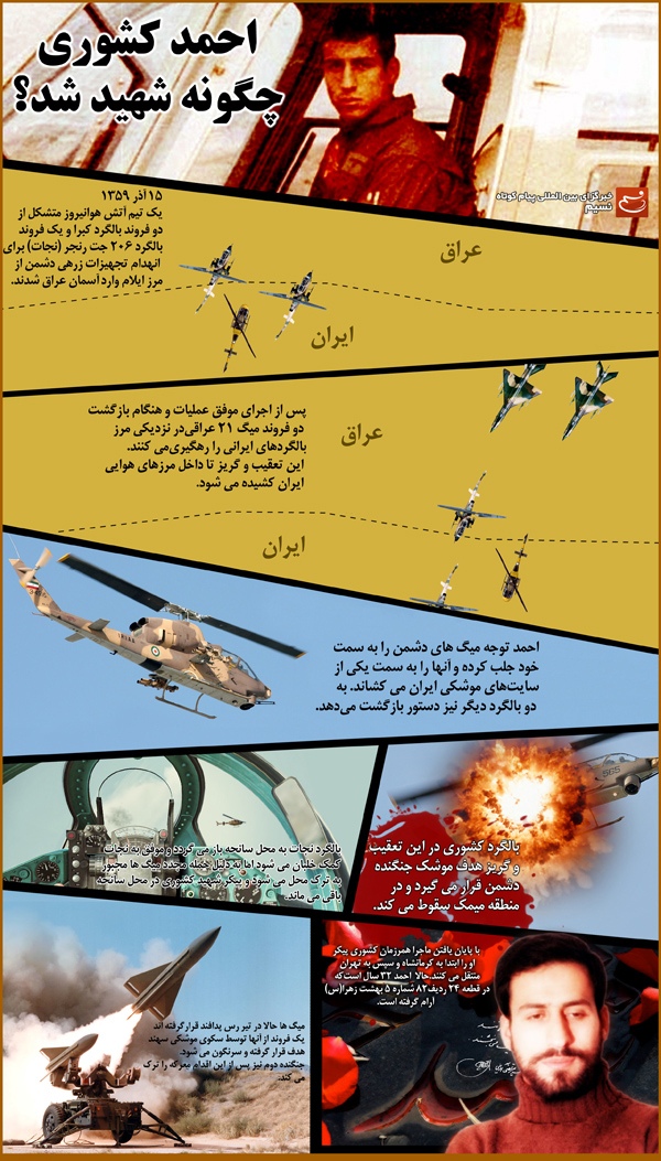 گذری بر زندگی شهید احمد کشوری به مناسبت سالروز شهادتش + فیلم