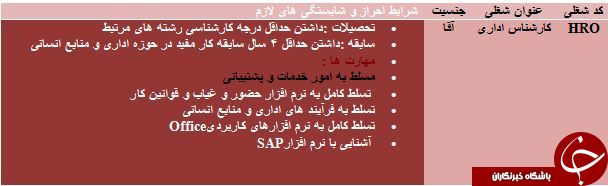 استخدام کارشناس اداری در کرج استخدام کارشناس اداری در کرج