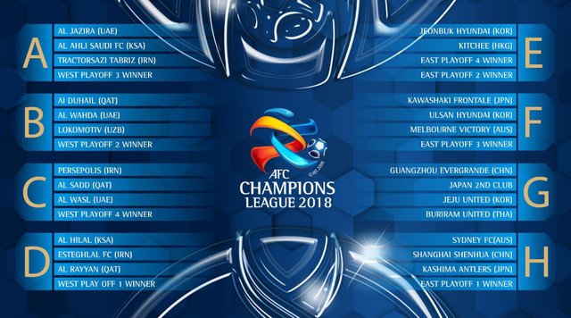 برنامه کامل مرحله گروهی رقابت های لیگ قهرمانان آسیا در فصل ۲۰۱۸