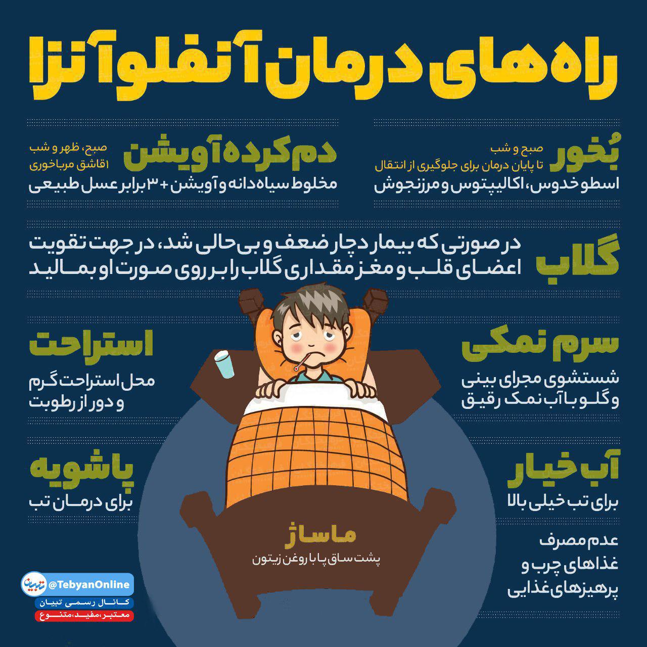 7 روش ساده و موثر برای درمان سريع  آنفولانزا و سرماخوردگی + اينفوگرافی