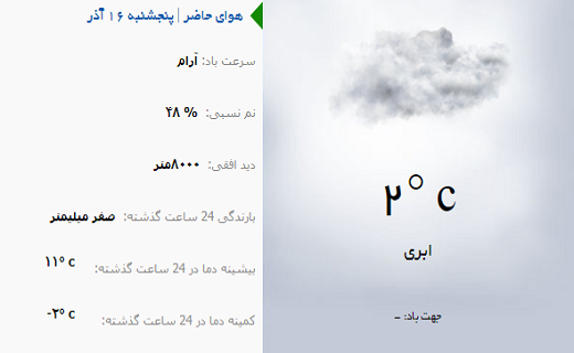 وضعیت جوی استان قم 96/09/16