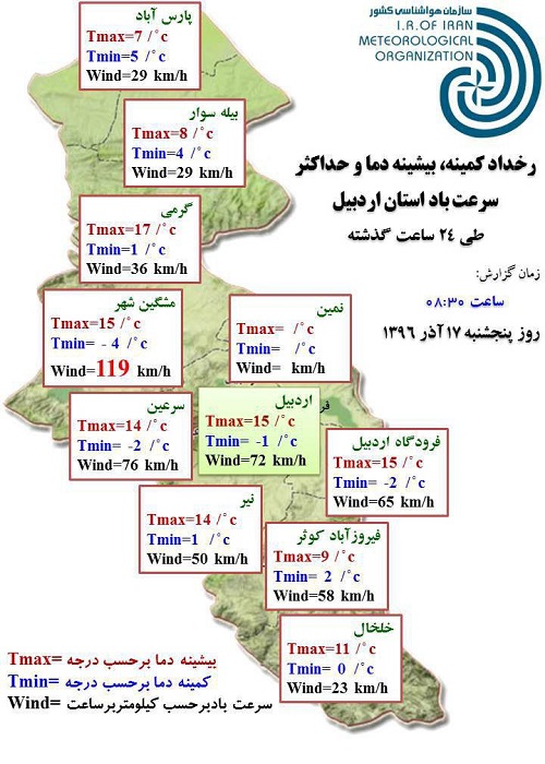 وضعیت آب و هوای اردبیل پنجشنبه 16 آذر ماه